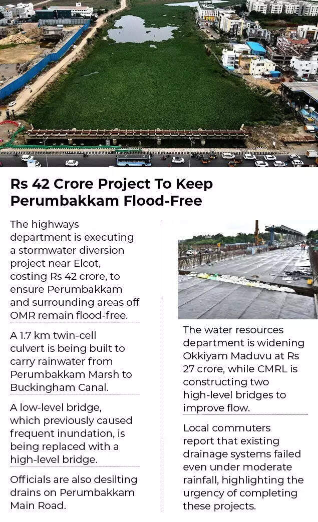 Existing drainage fails during heavy rainfall