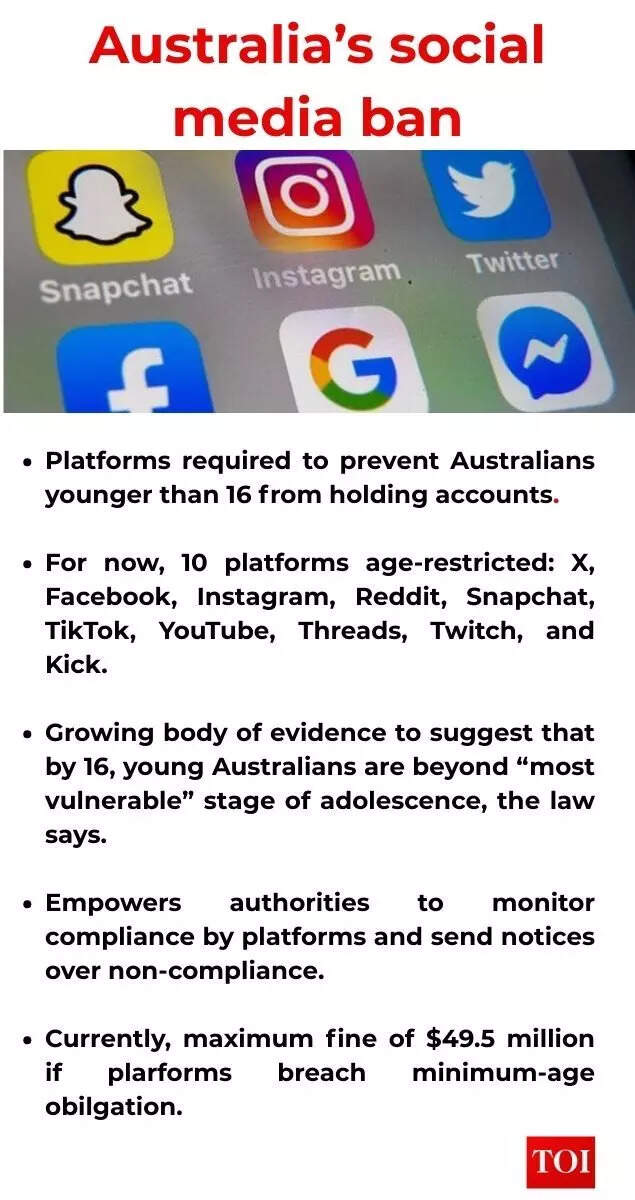 Australia's social media ban
