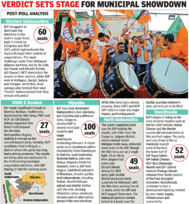 Verdict sets stage for municipal showdown