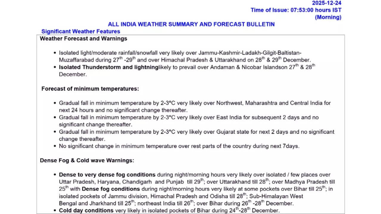 IMD weather update