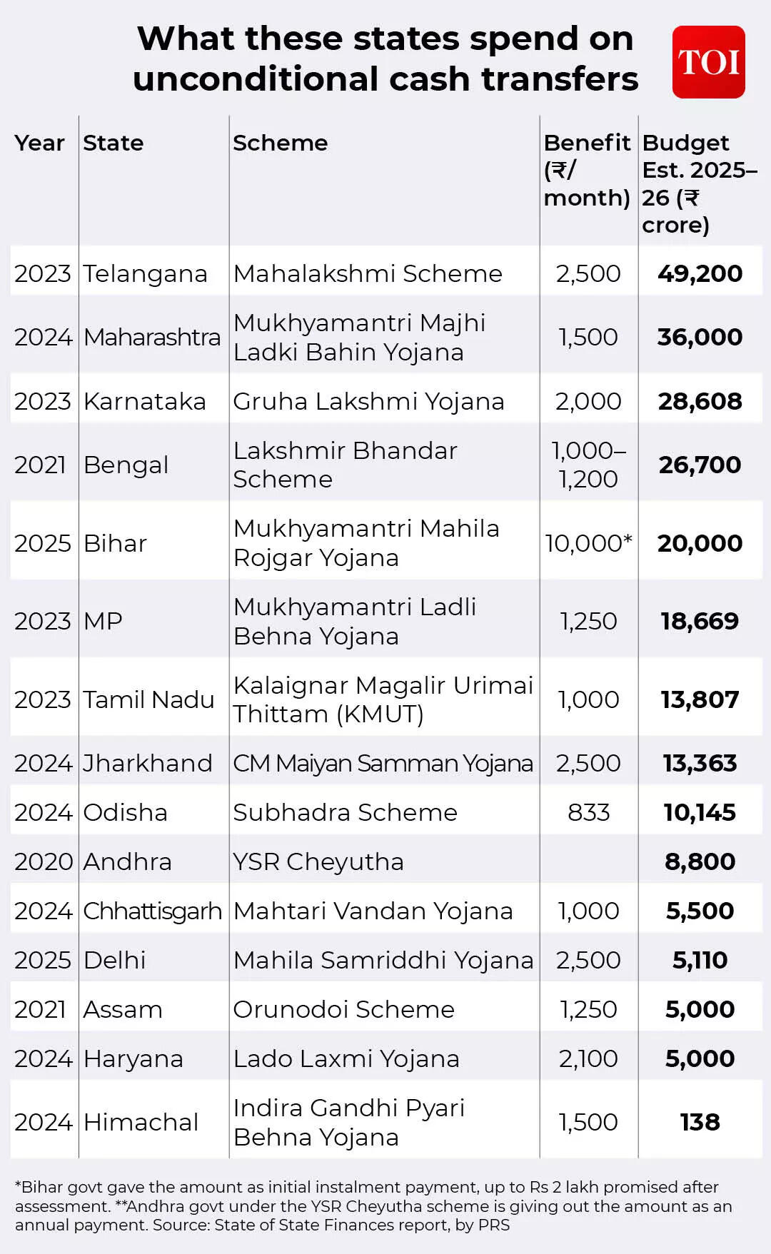 women cash transfer desk gfx5