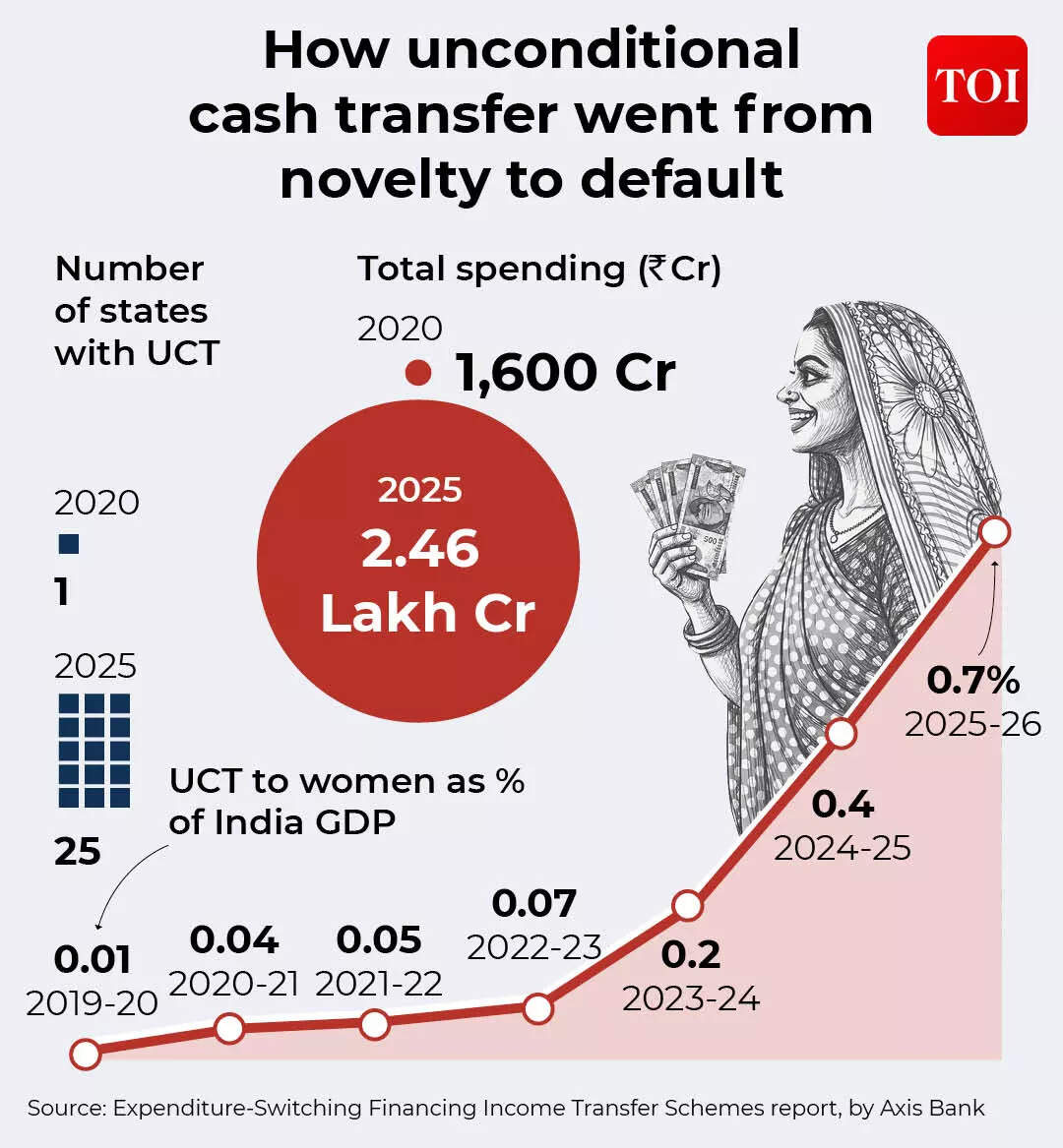 women cash transfer desk gfx