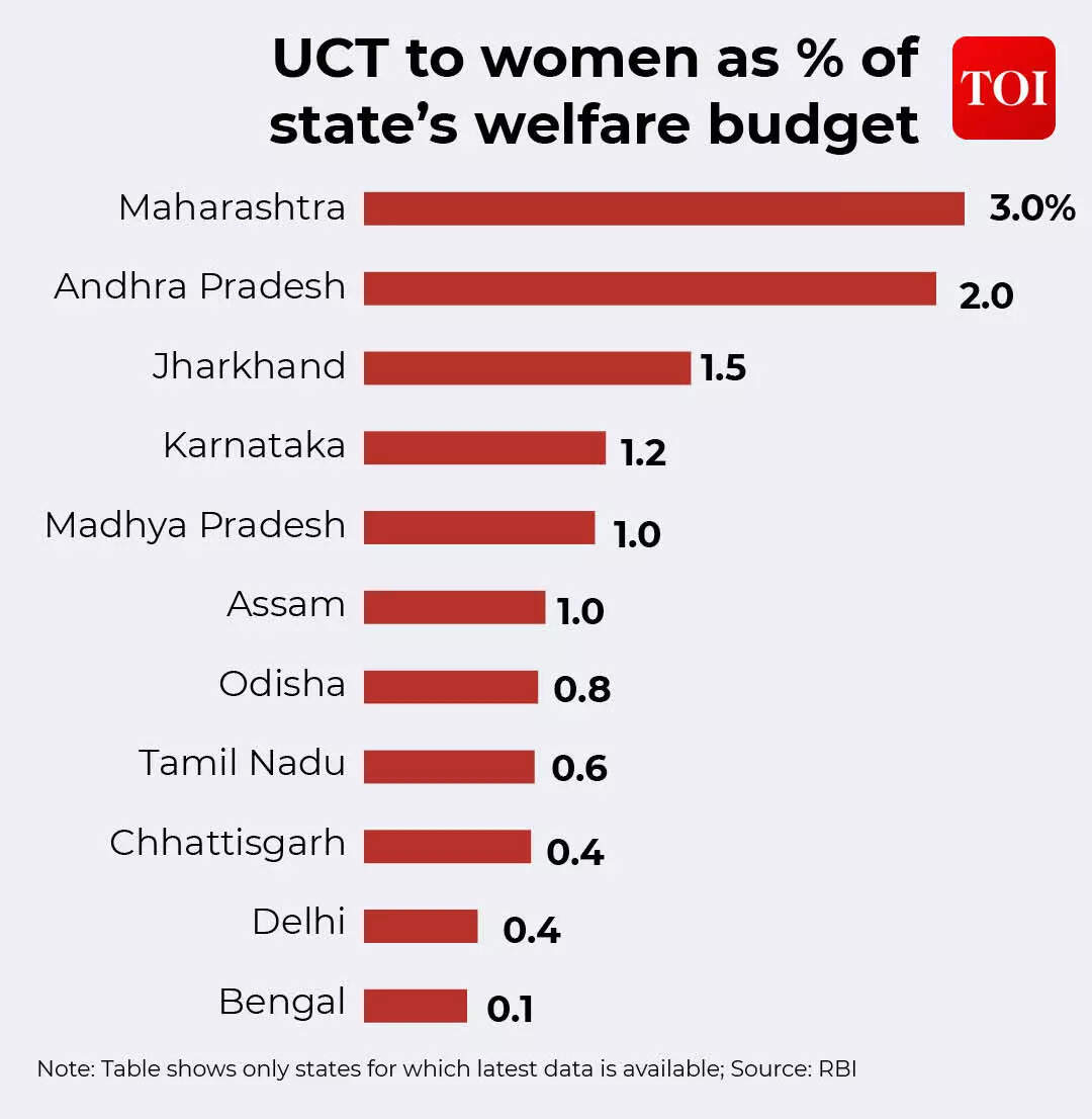 women cash transfer desk gfx4
