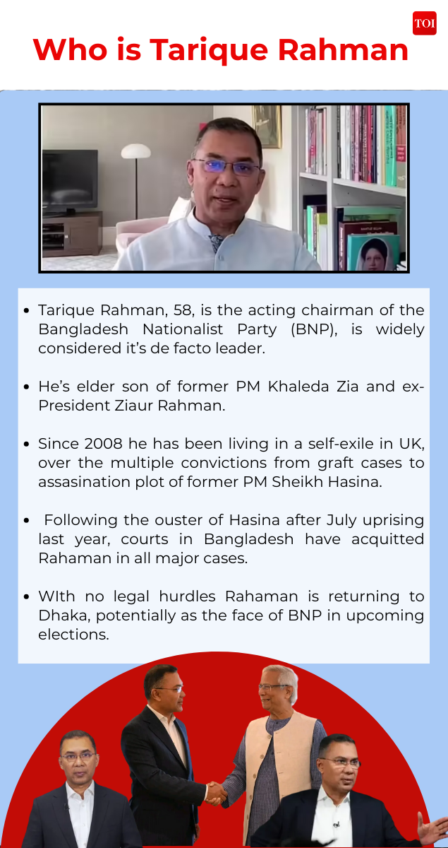Who is Tarique Rahman