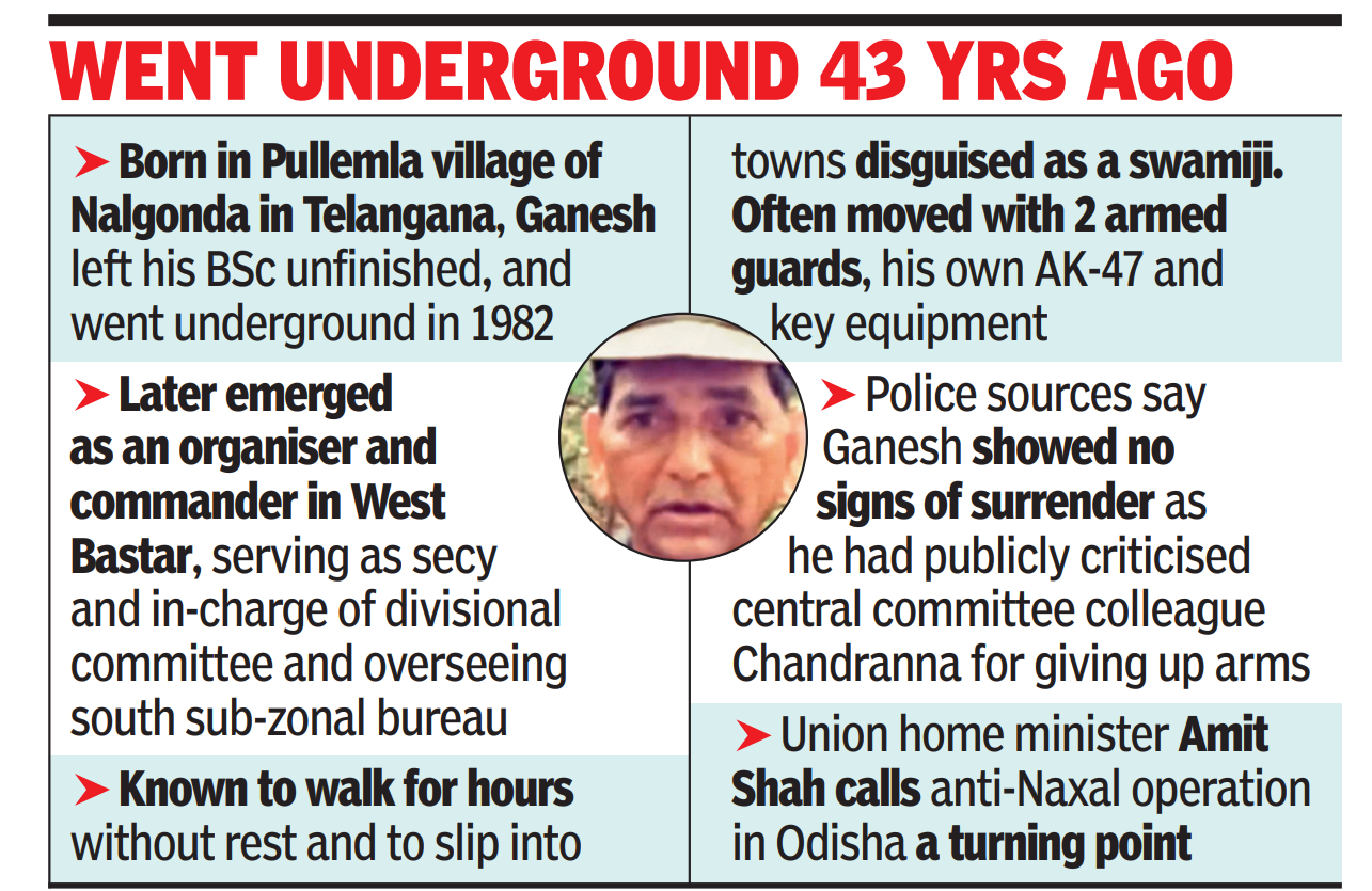 Went underground 43 years ago