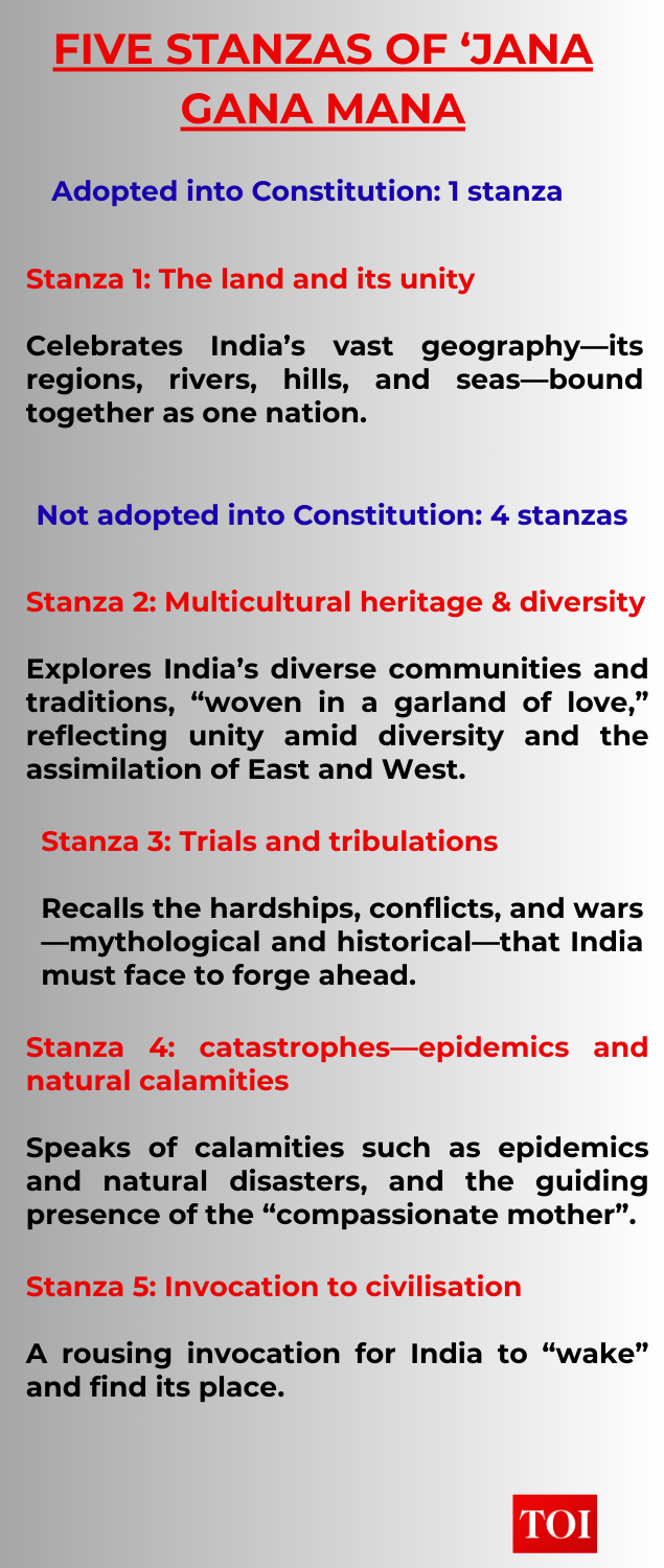 ​What the five stanzas of 