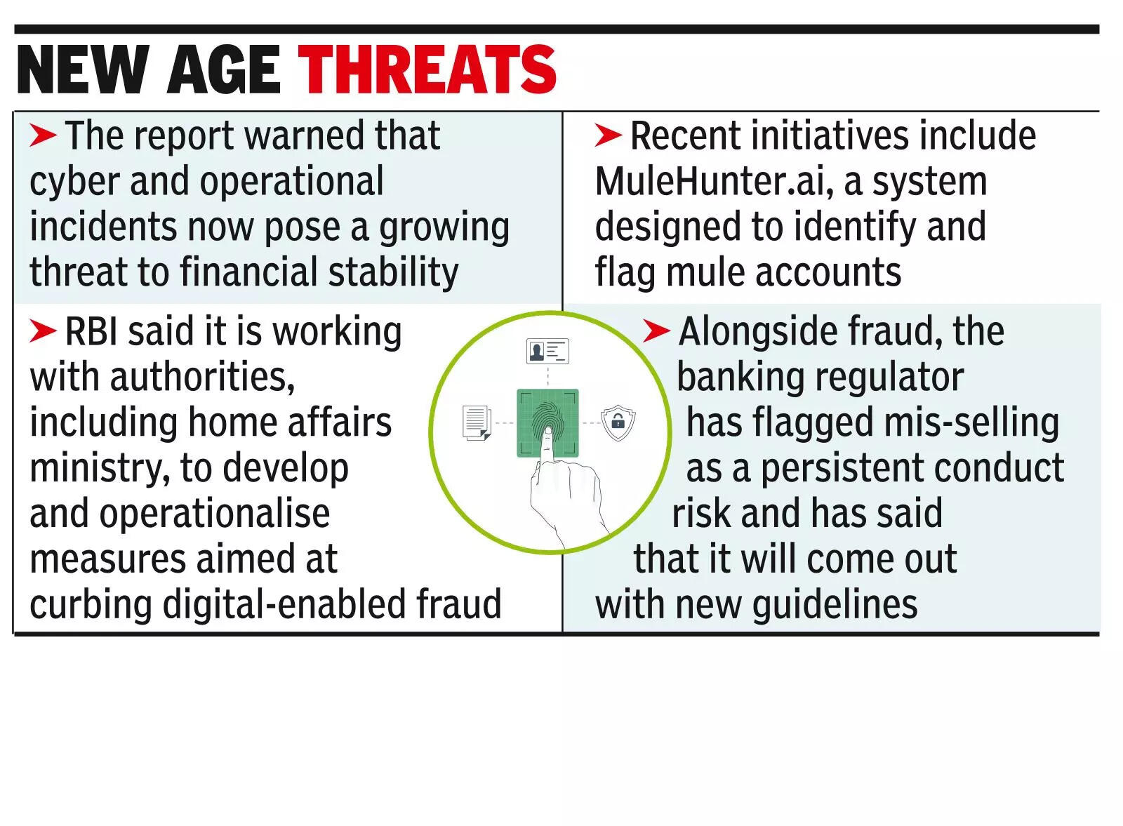 KYC lapses, backlog weaken defences against fraud: RBI