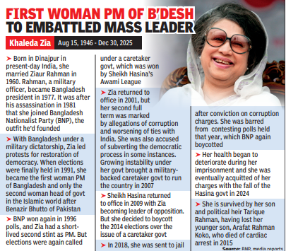 Bangladesh's ​first woman PM to embattled mass leader