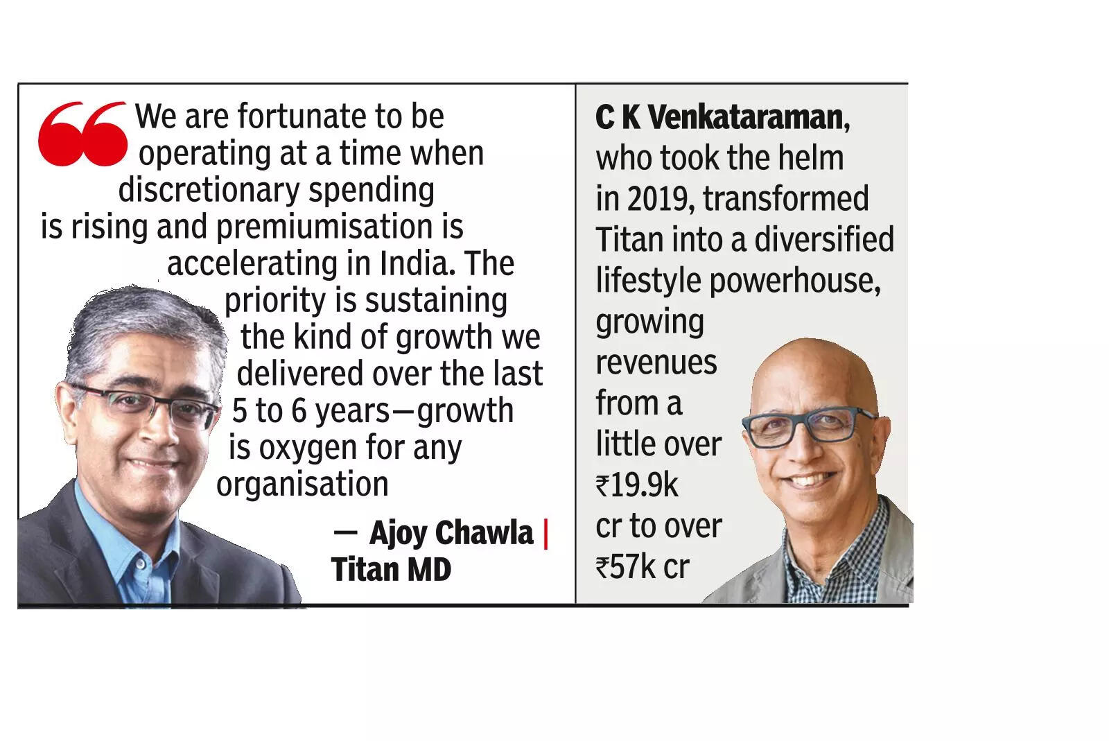 Beyond Jewellery: Titan’s new MD Ajoy Chawla