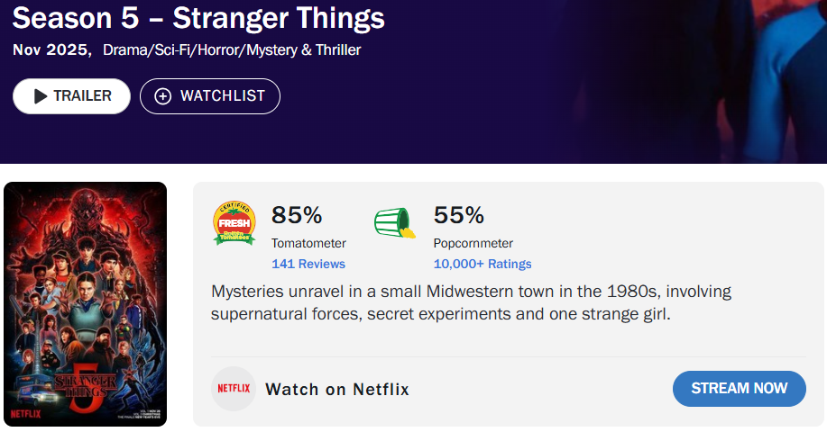 Stranger things Season 5 review