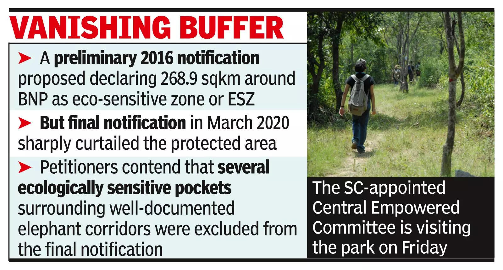 An Aravali in Bengaluru backyard: ESZ shrinks, SC panel visits today