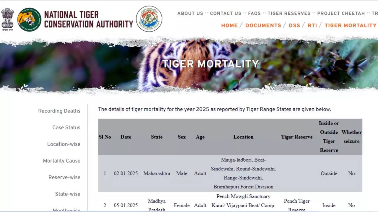 National Tiger Conservation Authority National Tiger Conservation Authority