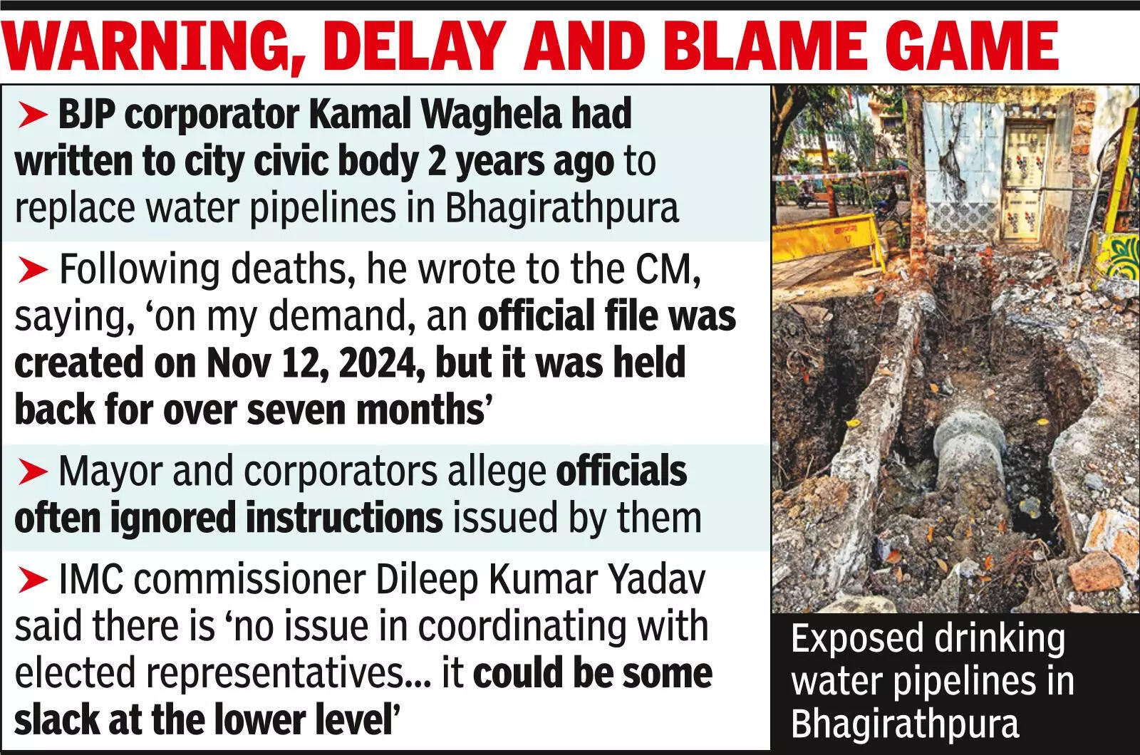 Water deaths: Indore commissioner removed
