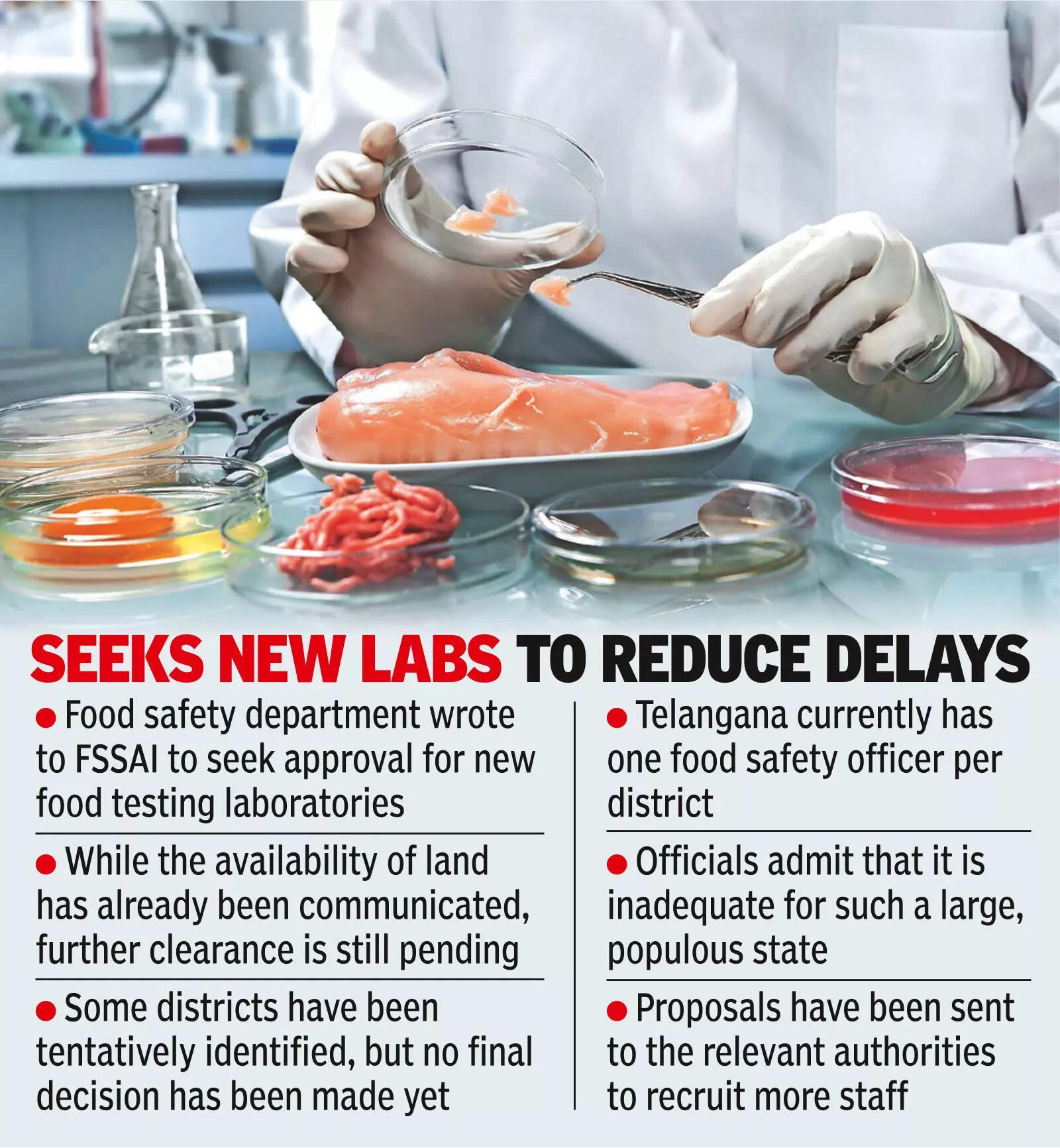 Lone food lab for T & AP, leading to delays in testing