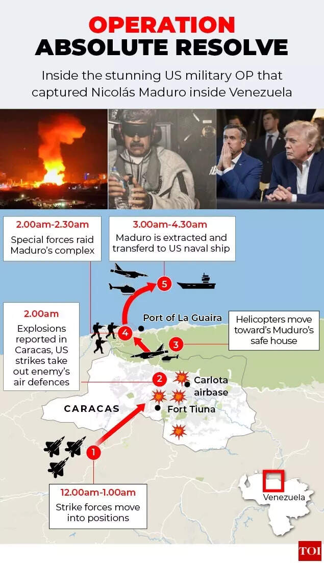 Operation Absolute Resolve