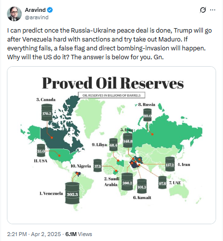 This X User Predicted Trump’s Move Against Venezuela a Year Before It Happened