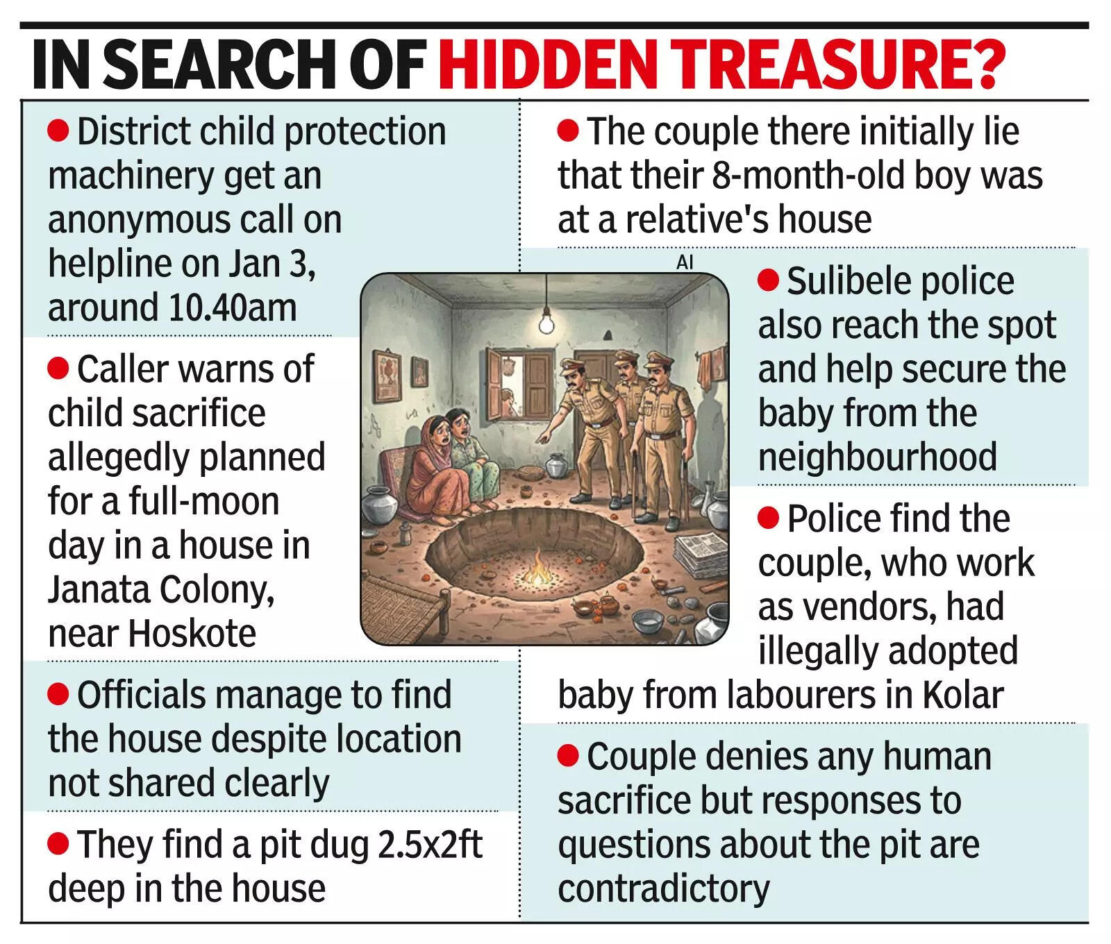 Citizen’s call foils suspected sacrifice of 8-month-old boy