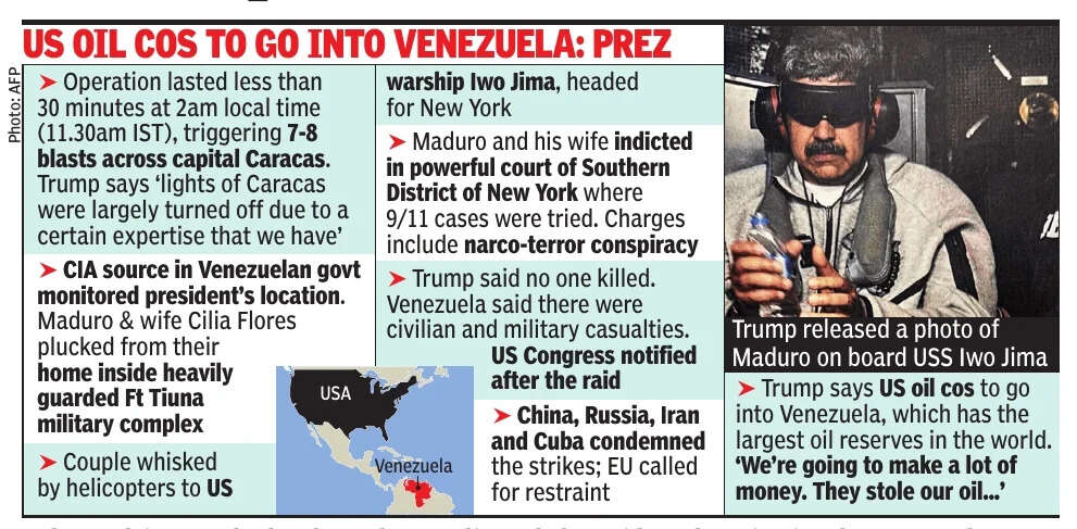 Key points of US Op Absolute Resolve