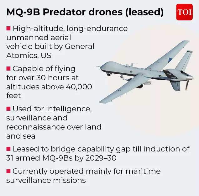 MQ-9B Predator drones (leased)