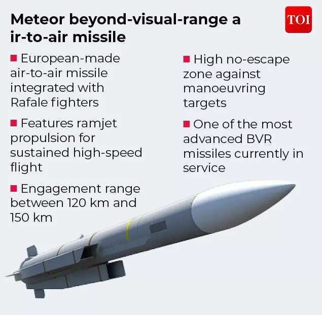Meteor beyond-visual-range a ir-to-air missile