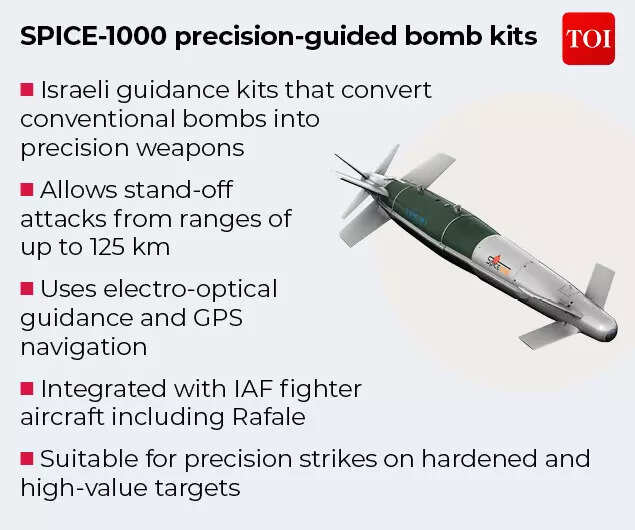 SPICE-1000 precision-guided bomb kits