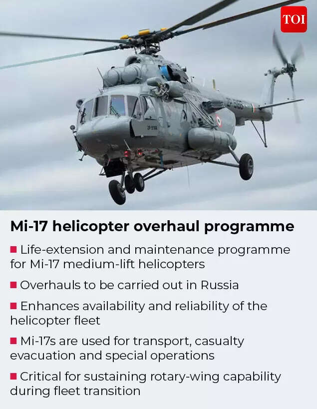 Mi-17 helicopter overhaul programme