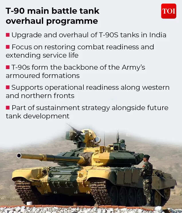 T-90 main battle tank overhaul programme