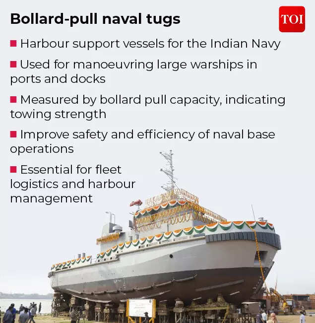Bollard-pull naval tugs
