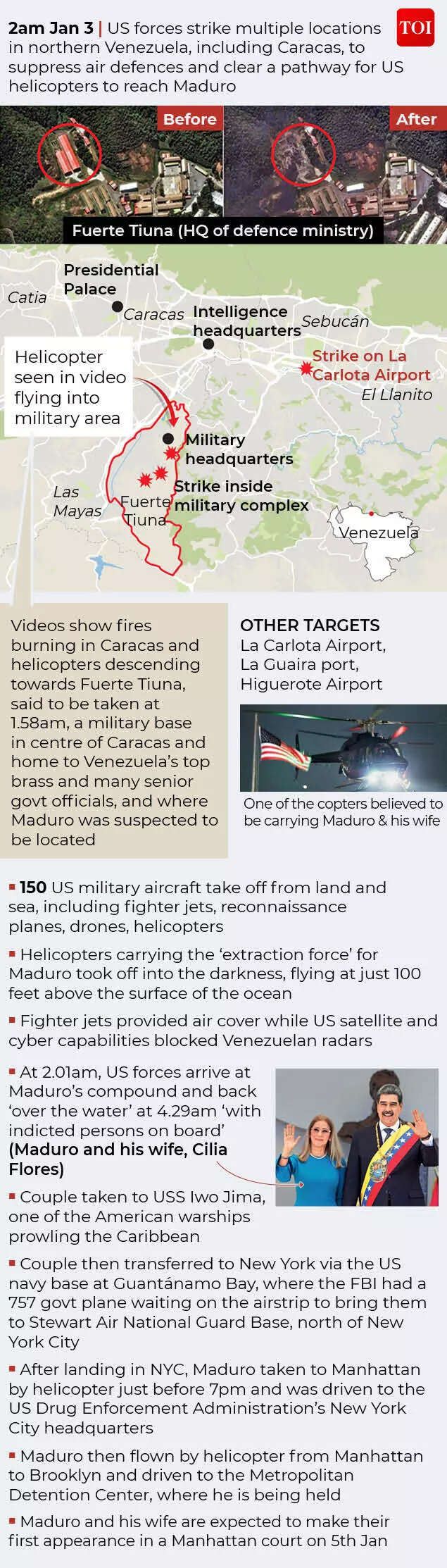 Inside Operation Absolute Resolve