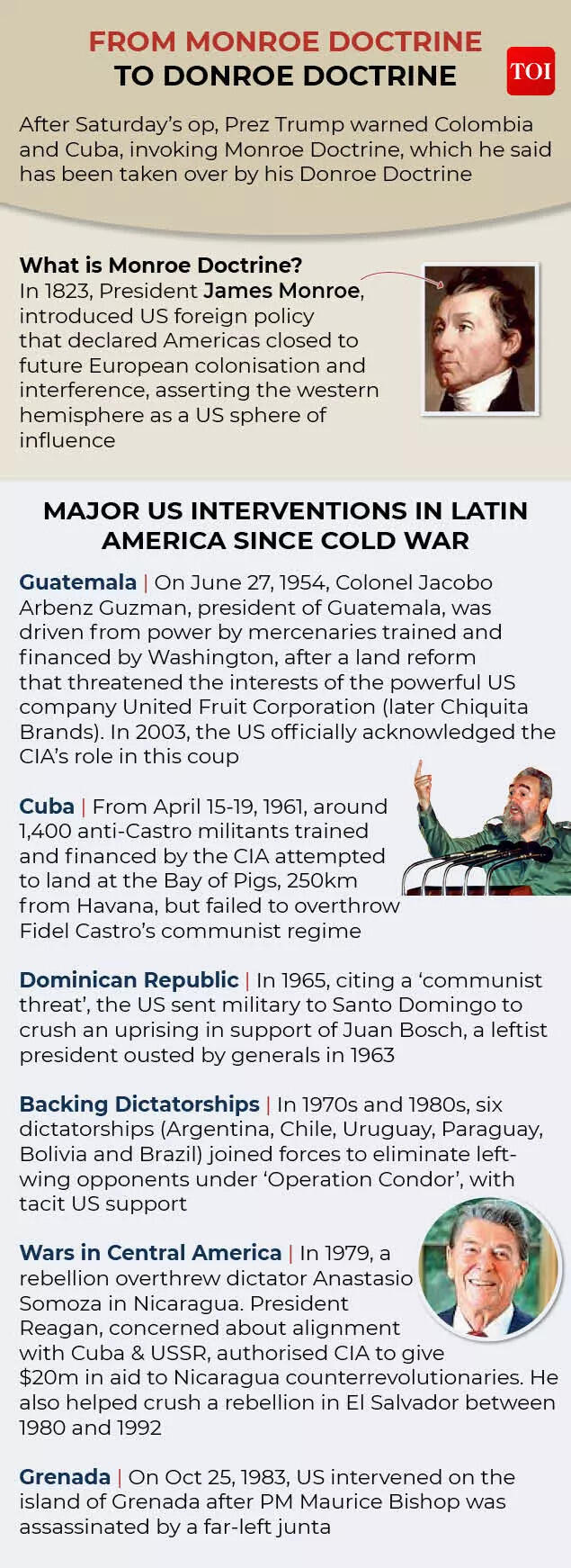 What is the Monroe Doctrine