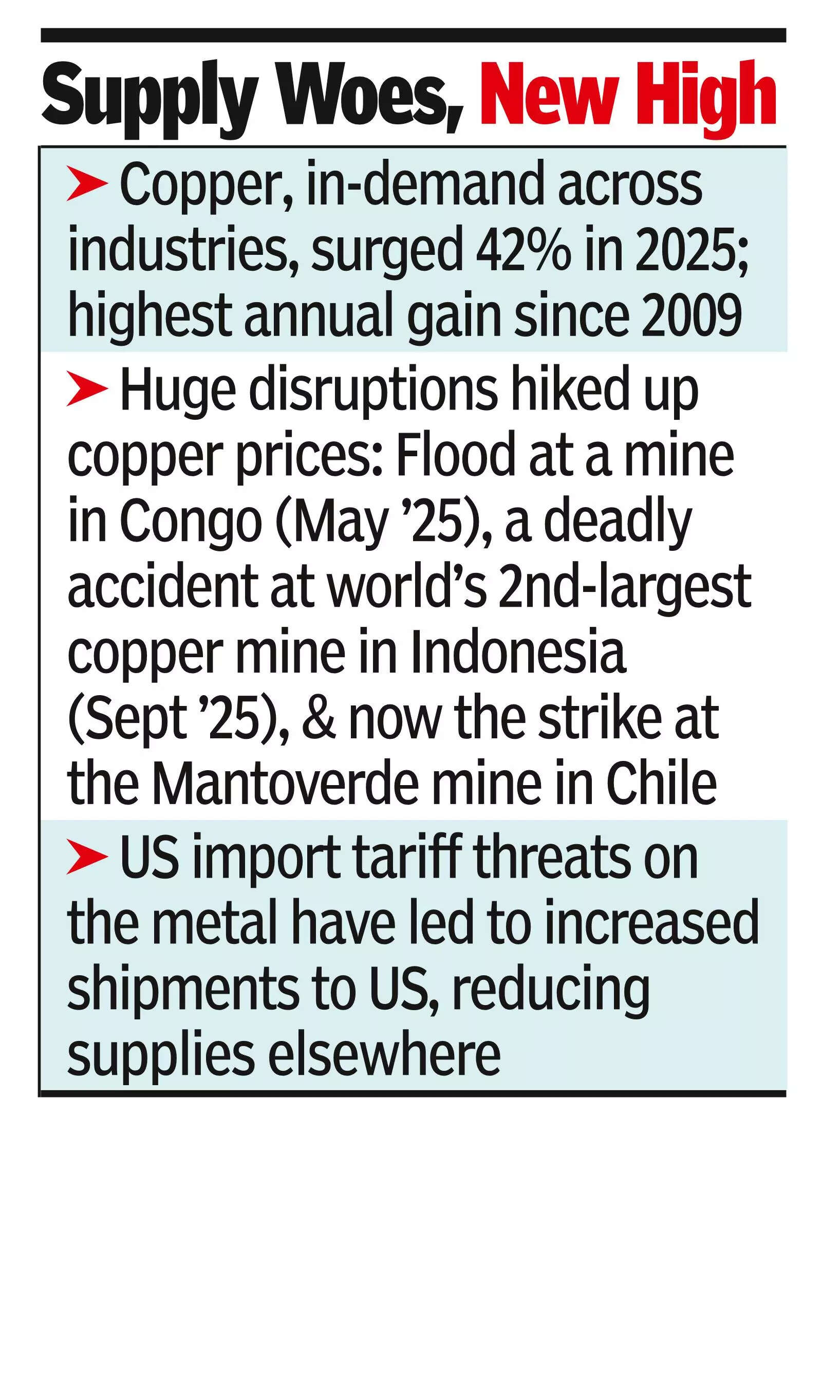 Copper climbs to $13,000/ton after strike at mine in Chile 2 Copper climbs to $13,000/ton after strike at mine in Chile