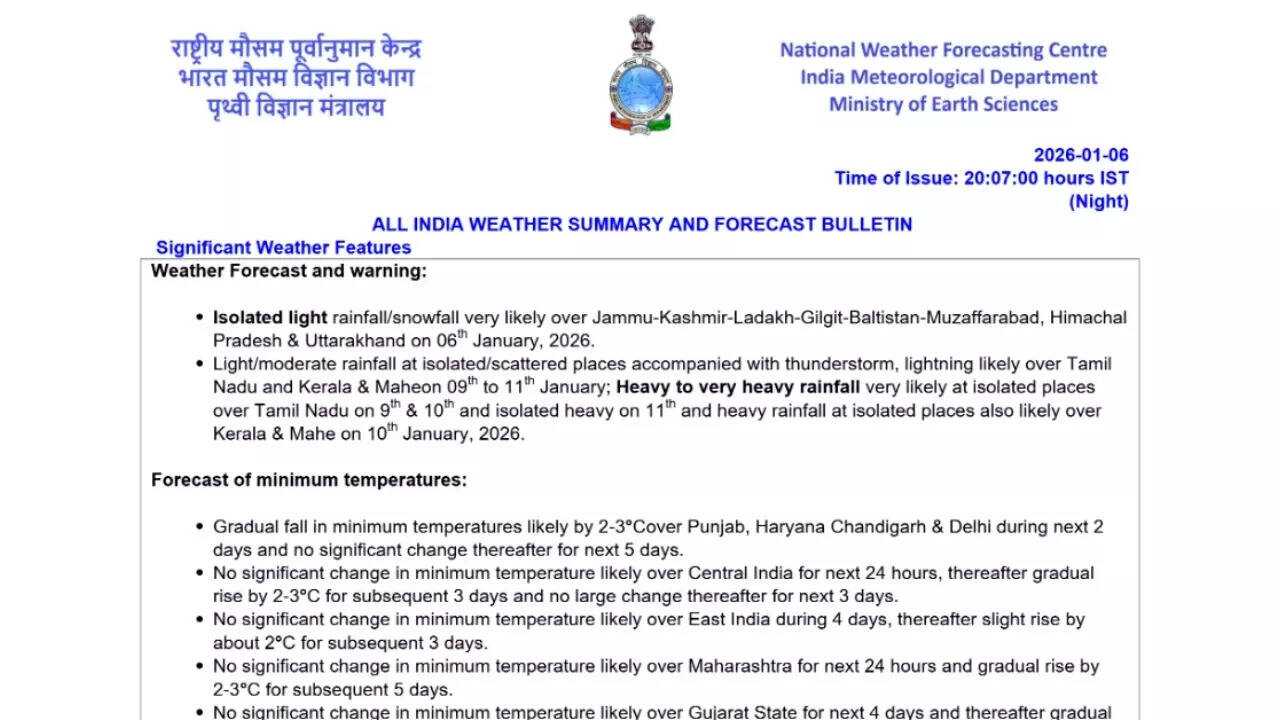 IMD weather update