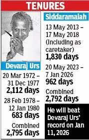 As nati koli feasts continue, did Siddaramaiah celebrate record early?