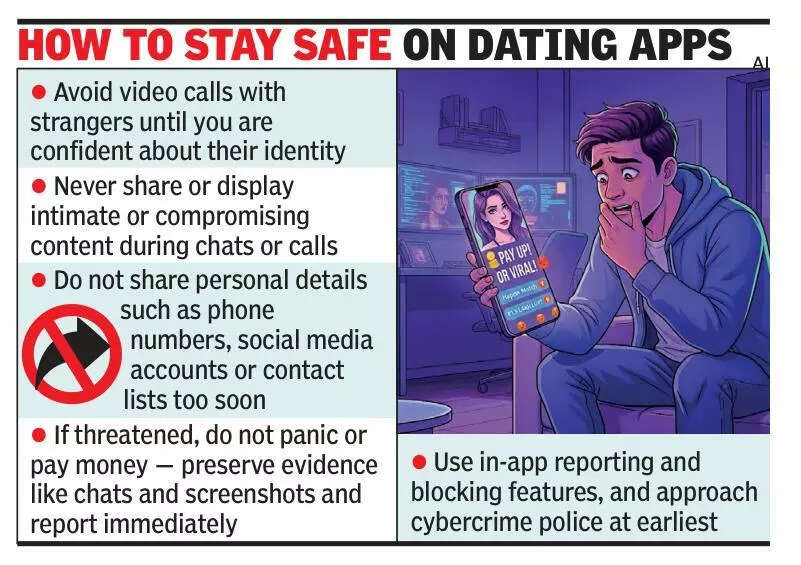 Love, sex aur dhokha: Bengaluru-based techie strips for AI girlfriend, falls into sextortion racket