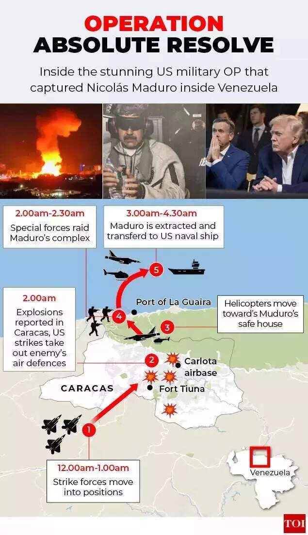 Operation Absolute Resolve