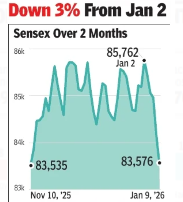 Untitled design - 2026-01-10T070408.231