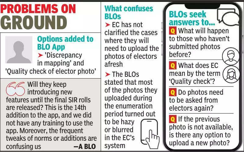 Confusion among BLOs after they get one more notice on ‘photo quality’