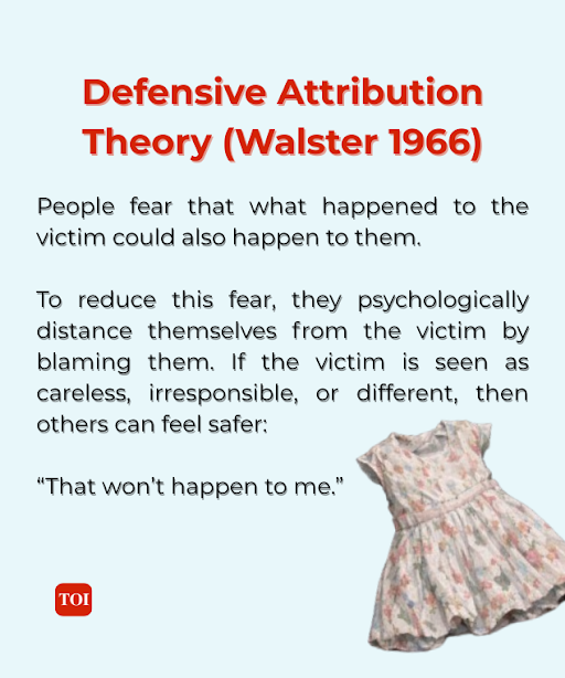 Defensive Attribution Theory