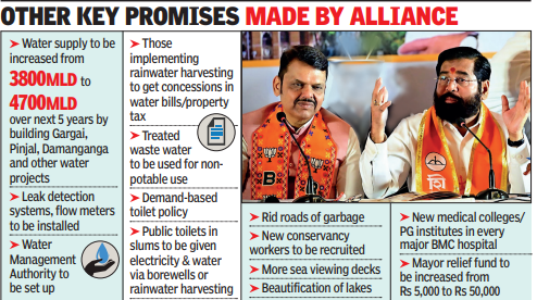 Mahayuti manifesto