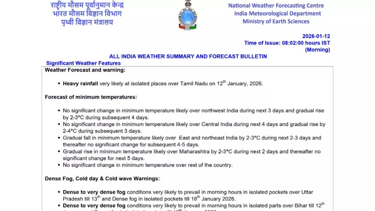 IMD weather update