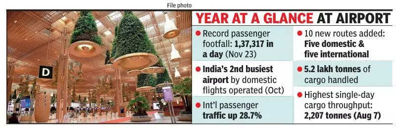 Bengaluru airport