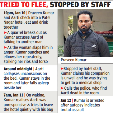 Ghaziabad hotel murder