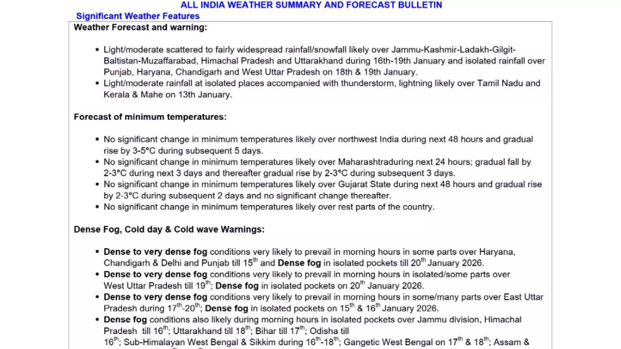 IMD weather update