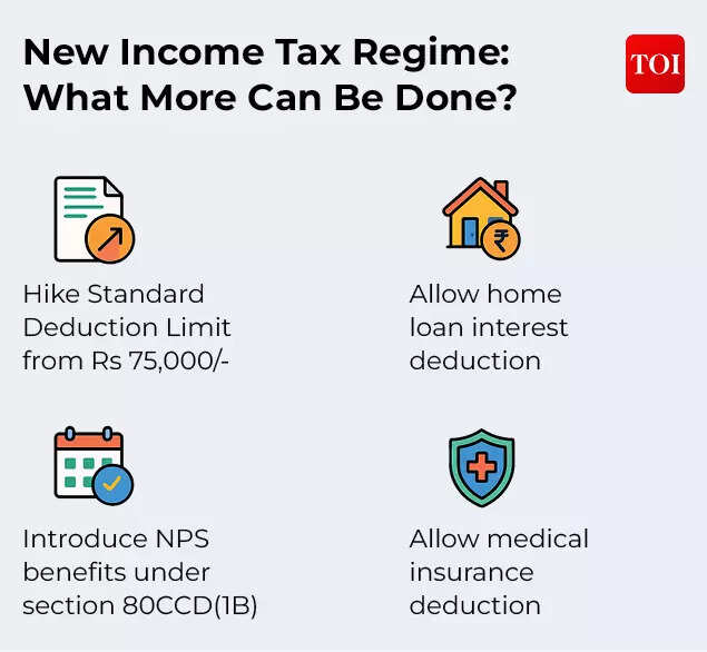 New Tax Regime: What More Can Be Done?