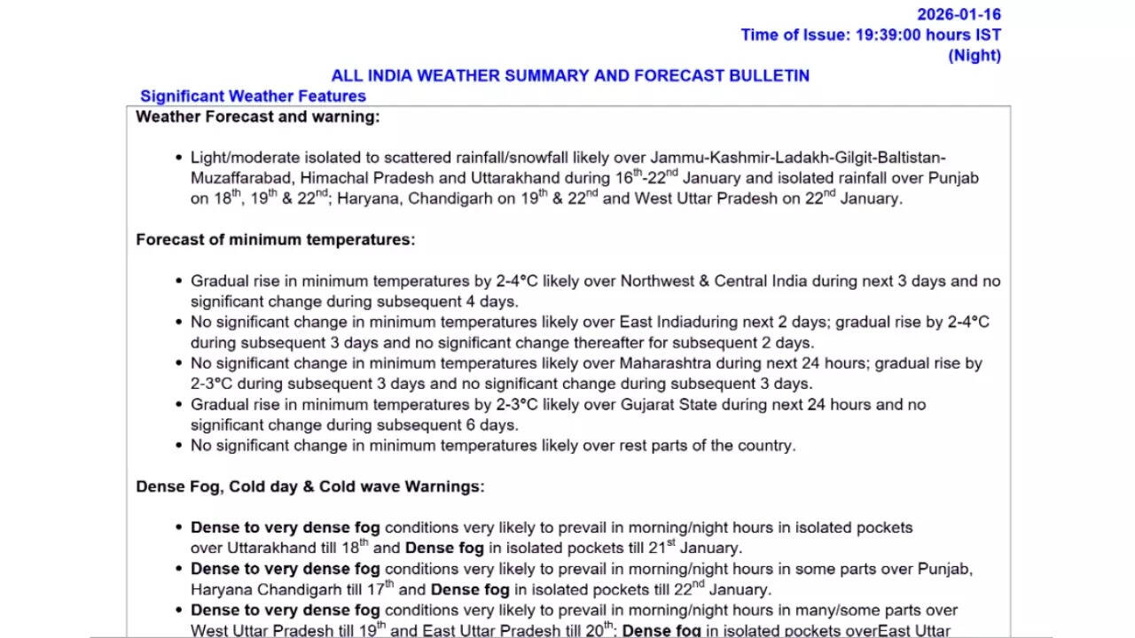 IMD weather report