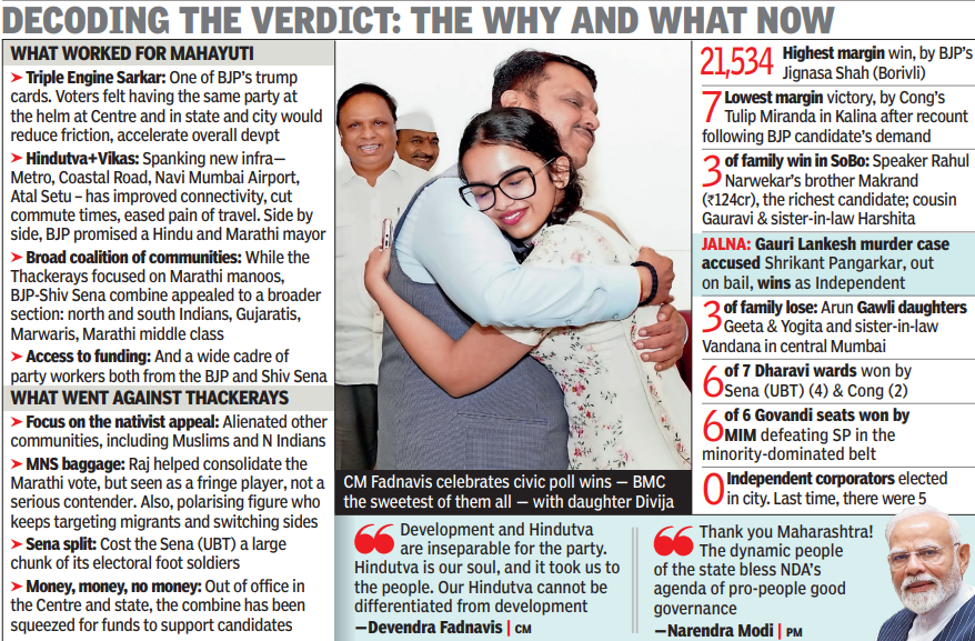  The why and what now