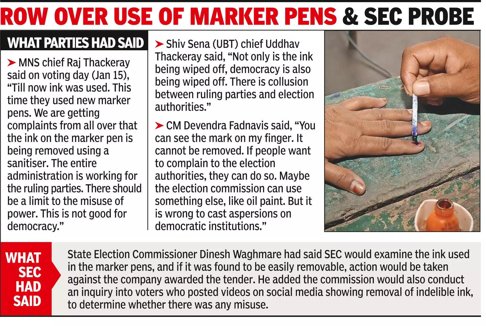 आगामी निवडणुकांसाठी, अमिट शाईच्या उत्पादकांकडून कोटेशन मागवले आहेत