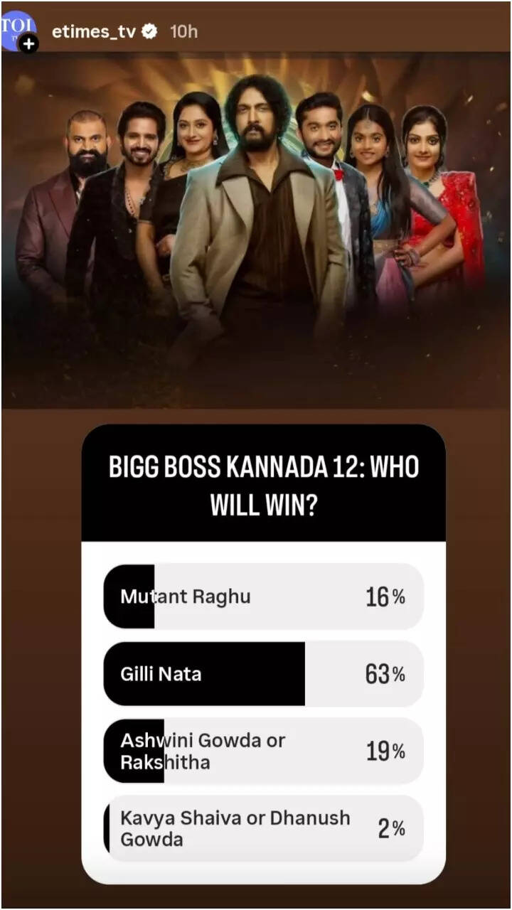 Poll results ETimes TV