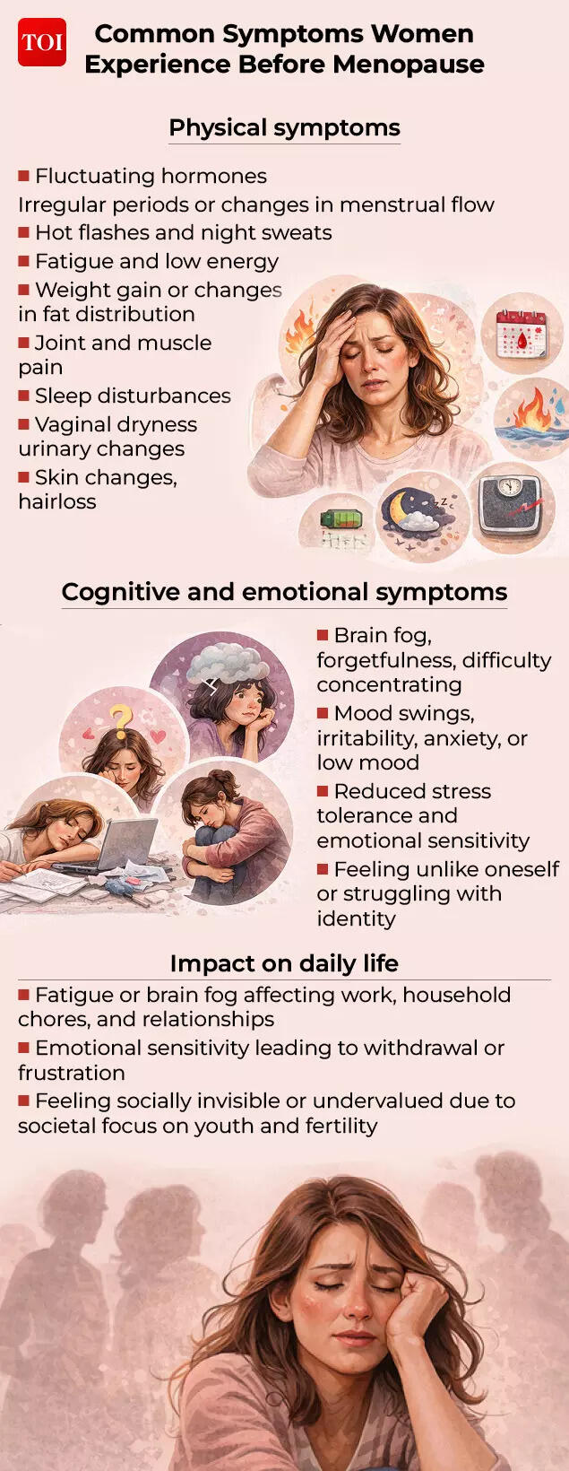 Common symptoms women experience