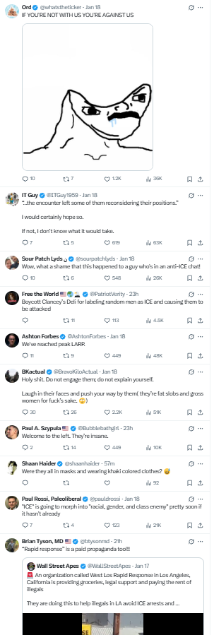 ​X users react to viral video of 5 tech workers misidentified as ICE in Minneapolis​